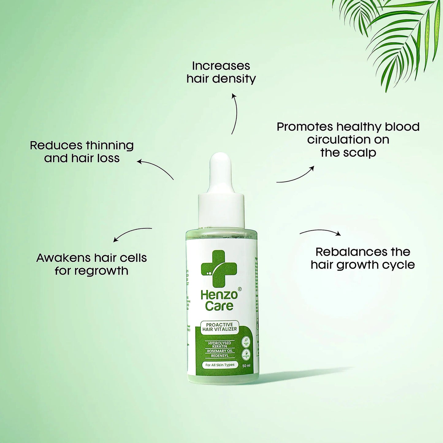 PROACTIVE HAIR VITALIZER | 50 ml